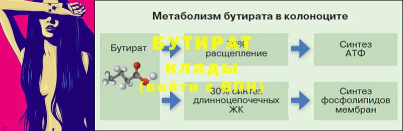 KRAKEN вход  цена наркотик  Андреаполь  Бутират Butirat 